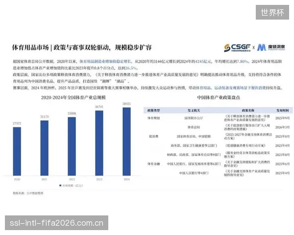消费者数据直连制造端，正在成为2026年衡量体育品牌核心价值的新基准